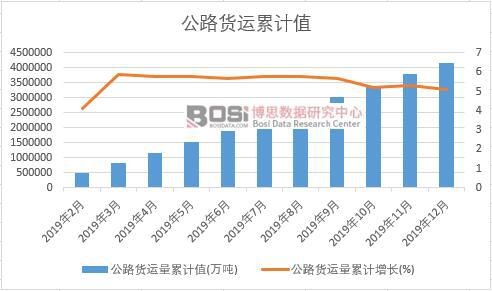 ��·؛�\(y��n)����Ӌ(j��)