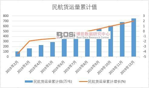 ��؛�\(y��n)����Ӌ(j��)