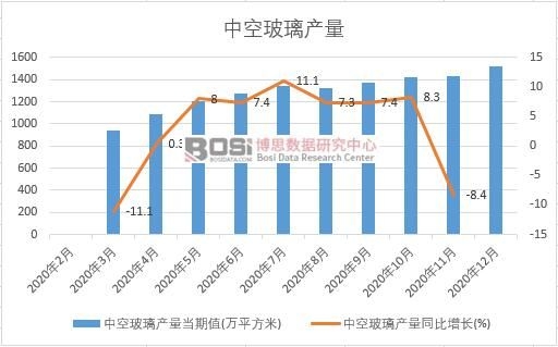 2020���Ї��пղ����a���¶Ƚy(t��ng)Ӌ