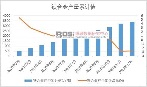 �F�Ͻ�a����Ӌ