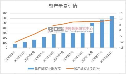 �U�a(ch��n)����Ӌ(j��)