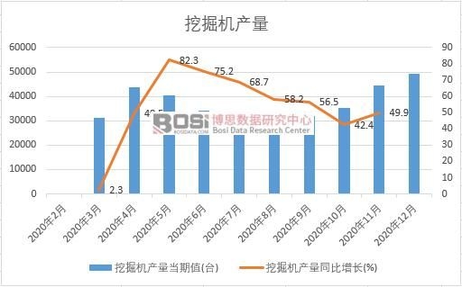 2020���Ї��ھ�C�a(ch��n)���¶Ƚy(t��ng)Ӌ