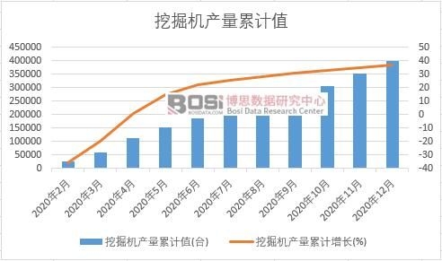 �ھ�C�a(ch��n)����Ӌ