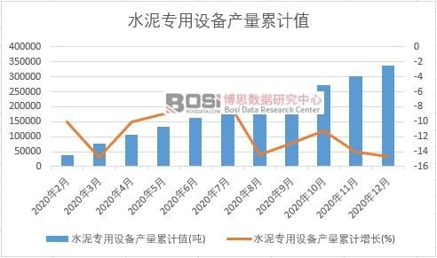 ˮ�������O(sh��)��a(ch��n)����Ӌ