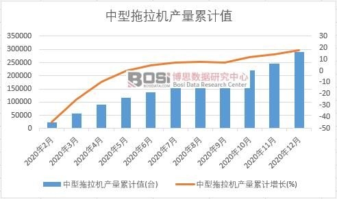 ���������C�a(ch��n)����Ӌ