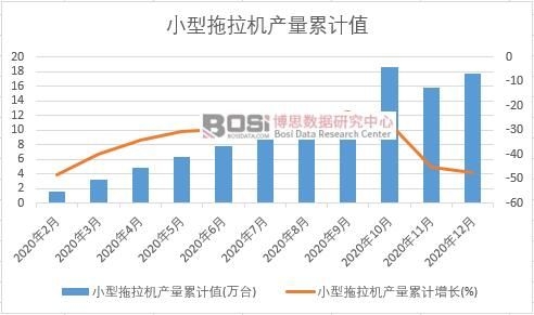 С�������C�a����Ӌ