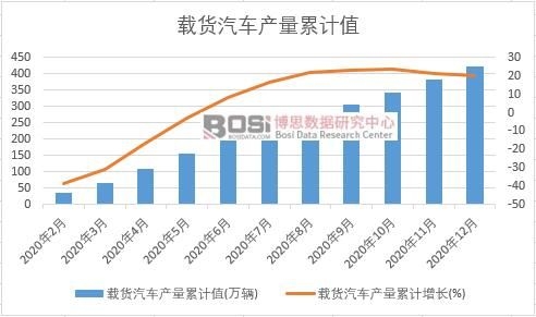 �d؛��܇(ch��)�a(ch��n)����Ӌ(j��)