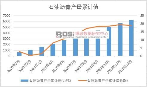 ʯ�͞r��a(ch��n)����Ӌ