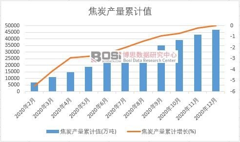 ��̿�a����Ӌ