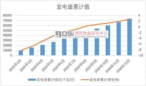 �l(f��)�����Ӌ