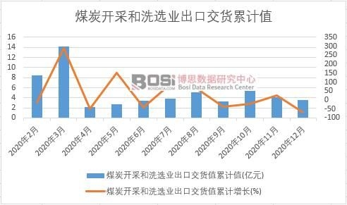 ú̿�_(k��i)�ɺ�ϴ�x�I(y��)���ڽ�؛ֵ��Ӌ(j��)