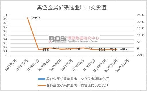 2020���Ї���ɫ���ٵV���x�I(y��)���ڽ�؛ֵ�¶Ƚy(t��ng)Ӌ