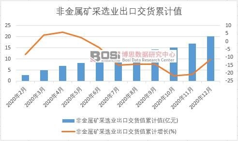 �ǽ��ٵV���x�I(y��)���ڽ�؛ֵ��Ӌ