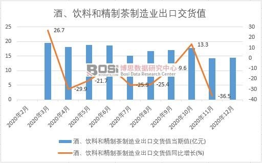 2020���Ї�(gu��)�ơ���Ϻ;��Ʋ�����I(y��)���ڽ�؛ֵ�¶Ƚy(t��ng)Ӌ(j��)