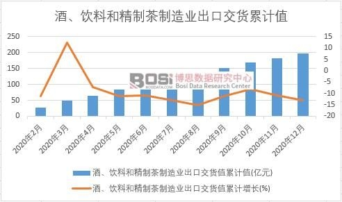 ������Ϻ;��Ʋ�����I(y��)���ڽ�؛ֵ��Ӌ(j��)