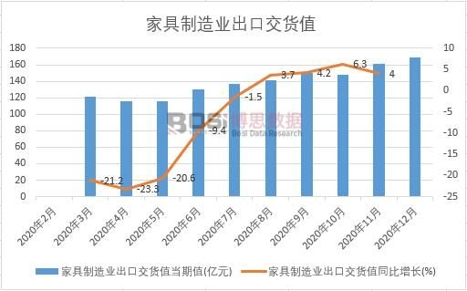 2020���Ї��Ҿ�����I(y��)���ڽ�؛ֵ�¶Ƚy(t��ng)Ӌ(j��)