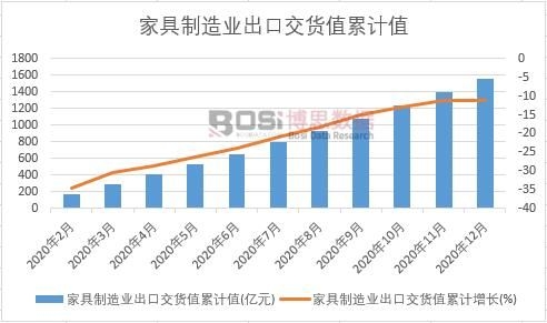 �Ҿ�����I(y��)���ڽ�؛ֵ��Ӌ(j��)