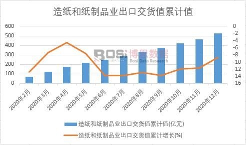 �켈�ͼ���Ʒ�I(y��)���ڽ�؛ֵ��Ӌ