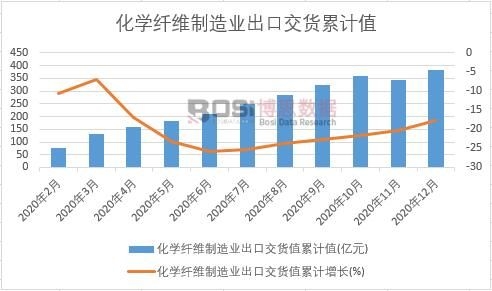 ���W(xu��)�w�S����I(y��)���ڽ�؛ֵ��Ӌ(j��)