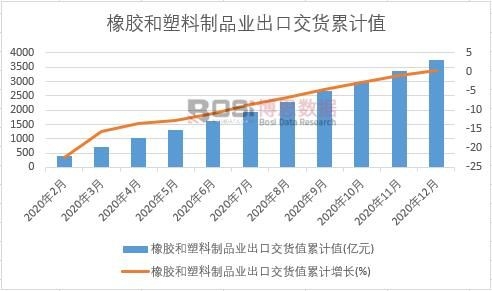 ���z��������Ʒ�I(y��)���ڽ�؛ֵ��Ӌ(j��)