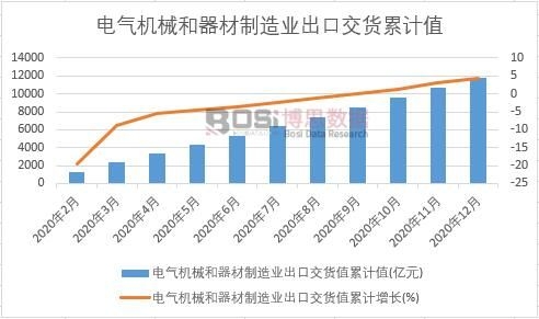 늚�C(j��)е����������I(y��)���ڽ�؛ֵ��Ӌ