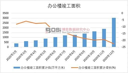 2020���Ї�(gu��)�k���ǿ�����e�¶Ƚy(t��ng)Ӌ(j��)