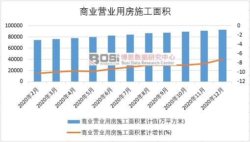 2020���Ї�(gu��)�̘I(y��)�I(y��ng)�I(y��)�÷�ʩ����e�¶Ƚy(t��ng)Ӌ(j��)