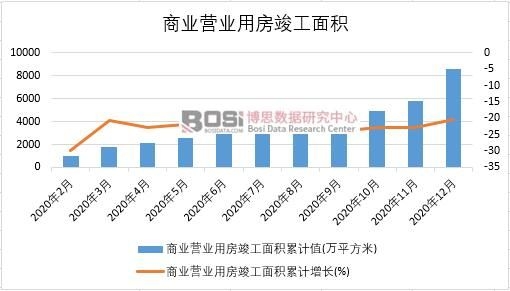 2020���Ї�(gu��)�̘I(y��)�I(y��ng)�I(y��)�÷�������e�¶Ƚy(t��ng)Ӌ(j��)