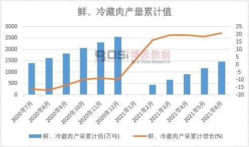 �r�������a(ch��n)����Ӌ