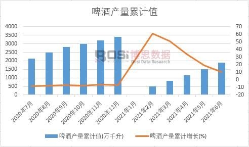 ơ�Ʈa(ch��n)����Ӌ(j��)