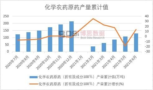 ���W(xu��)�r(n��ng)ˎԭˎ������Ч�ɷ�100�����a(ch��n)����Ӌ(j��)