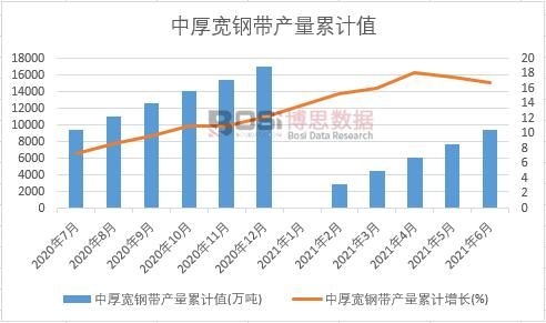 �к�䓎��a(ch��n)����Ӌ(j��)