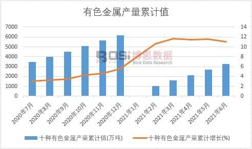 ʮ�N��ɫ���ٮa(ch��n)����Ӌ