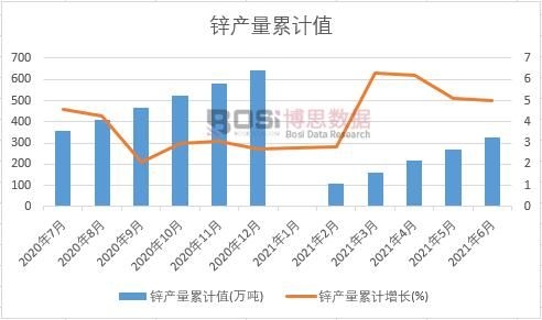 �\�a(ch��n)����Ӌ(j��)