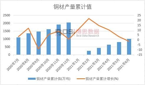 �~�Įa(ch��n)����Ӌ(j��)