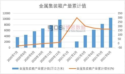 ���ټ��b��a(ch��n)����Ӌ