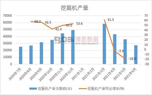 2021���ϰ����Ї��ھ�C�a(ch��n)���¶Ƚy(t��ng)Ӌ