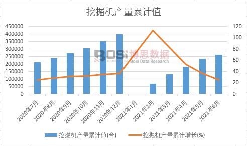 �ھ�C�a(ch��n)����Ӌ