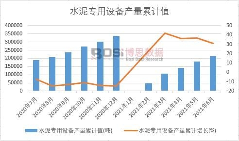 ˮ�������O(sh��)��a(ch��n)����Ӌ(j��)