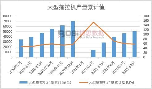 ���������C(j��)�a(ch��n)����Ӌ(j��)