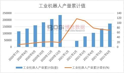 ���I(y��)�C���ˮa(ch��n)����Ӌ