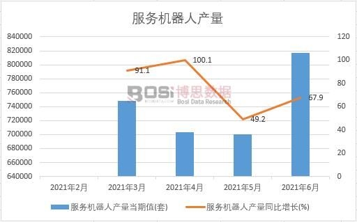 2021���ϰ����Ї�����(w��)�C(j��)���ˮa(ch��n)���¶Ƚy(t��ng)Ӌ