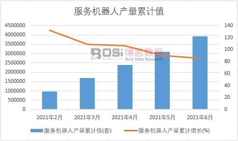 ����(w��)�C(j��)���ˮa(ch��n)����Ӌ