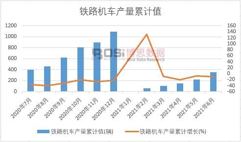 �F·�C(j��)܇�a(ch��n)����Ӌ(j��)