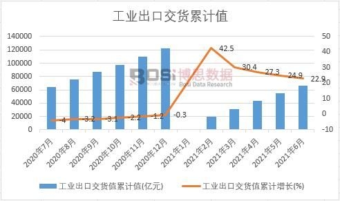 ���I(y��)���ڽ�؛ֵ��Ӌ(j��)