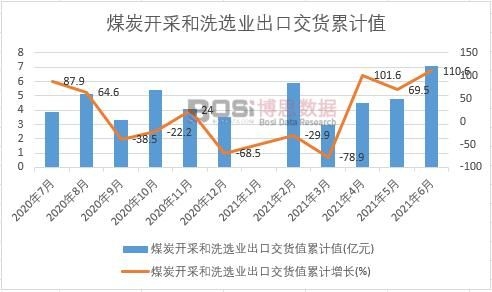 ú̿�_�ɺ�ϴ�x�I(y��)���ڽ�؛ֵ��Ӌֵ