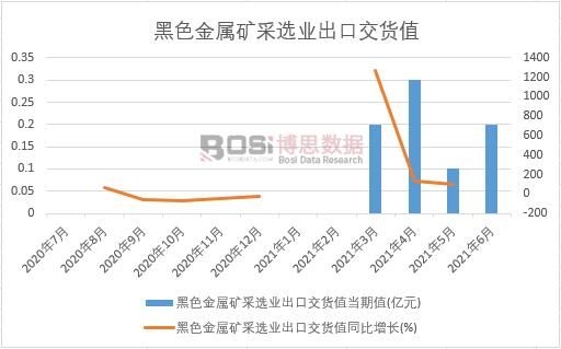 2021���ϰ����Ї�(gu��)��ɫ���ٵV���x�I(y��)���ڽ�؛ֵ�¶Ƚy(t��ng)Ӌ(j��)