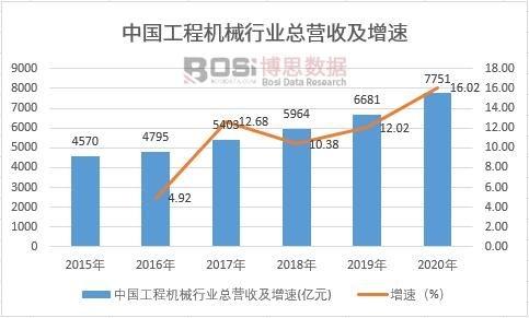 �Ї����̙Cе�ИI(y��)���I�ռ�����