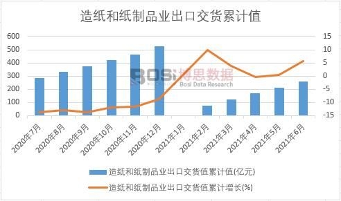 �켈�ͼ���Ʒ�I(y��)���ڽ�؛ֵ��Ӌ(j��)