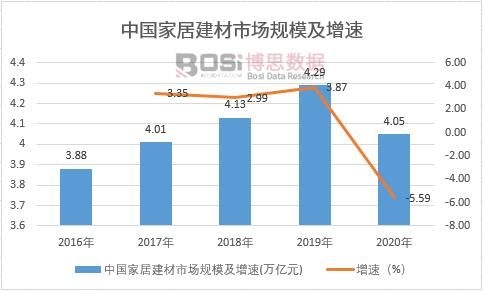 �Ї��Ҿӽ����Ј�Ҏ(gu��)ģ������